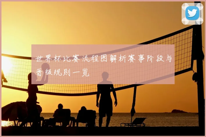 世界杯比赛流程图解析赛事阶段与晋级规则一览