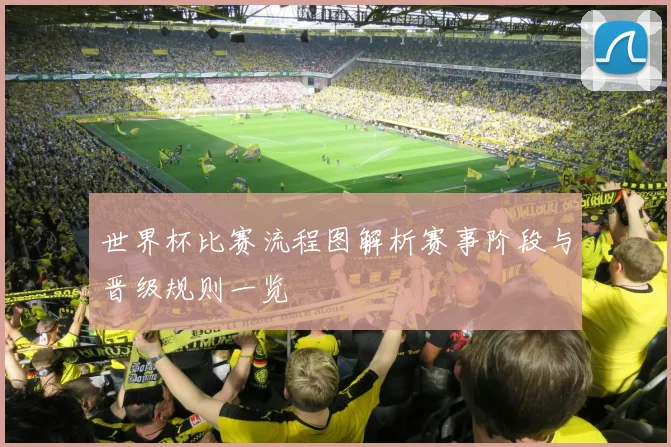 世界杯比赛流程图解析赛事阶段与晋级规则一览